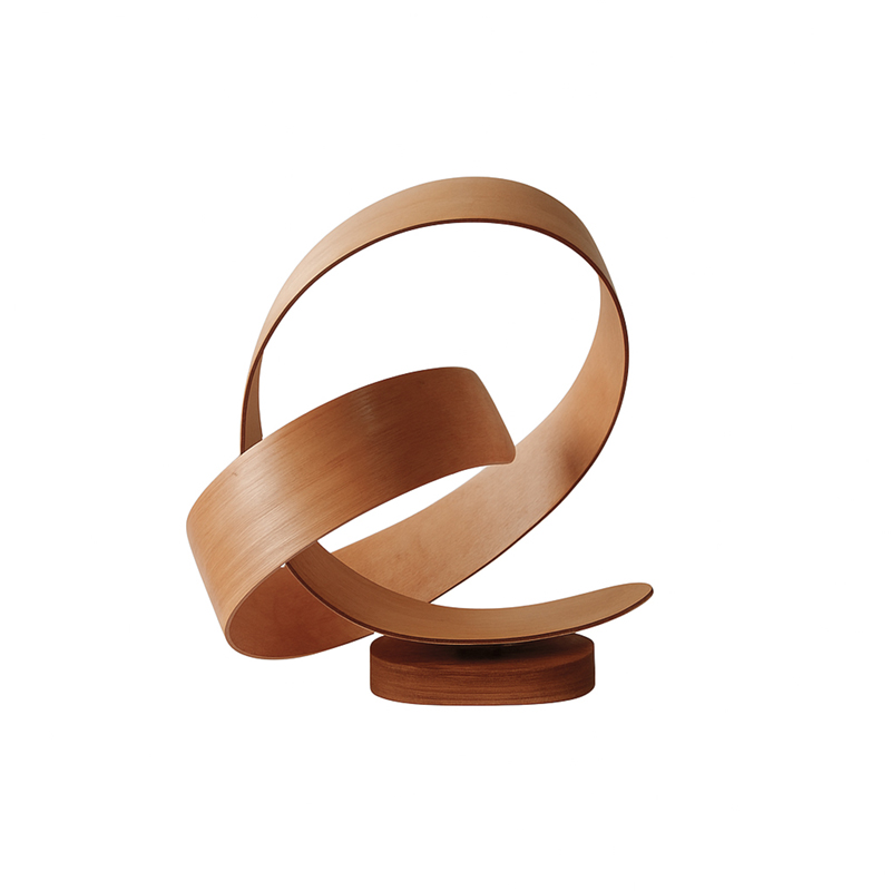 La transformación de la forma IV